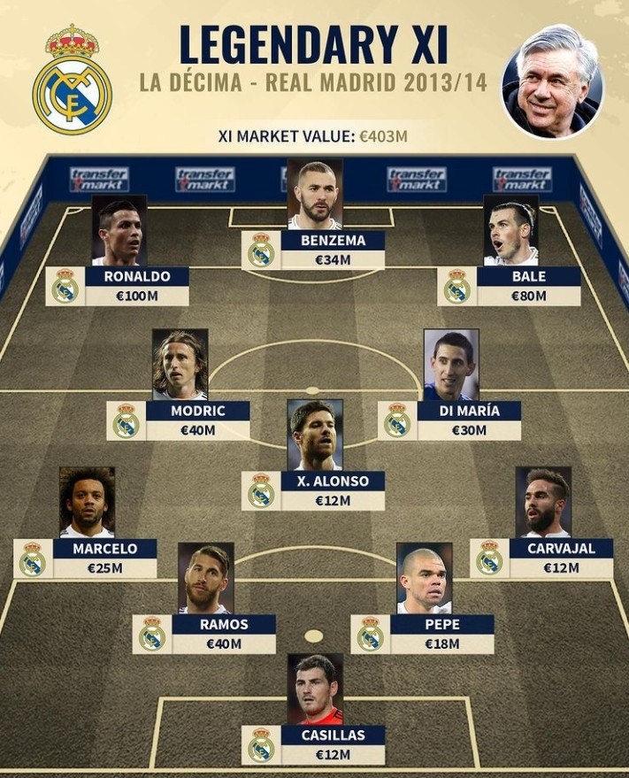 球员：我就轻轻一抬腿